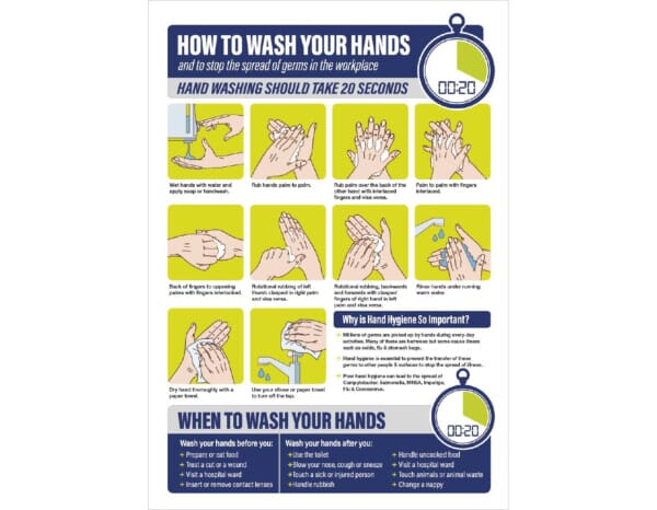 How To Wash Your Hands Sign A4 Self-Adhesive - (Code: FJ978 ...